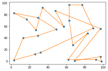 ../../_images/46bf04972cfae023be26104c89166dd52a886b7f7cf8d63ea1b9d499548da7b9.png