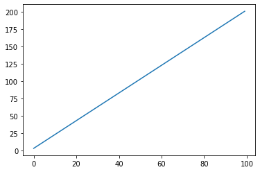 ../../../_images/592ce51390bed98533c8dc8ff939e41dfe76d08364fd5ac11042b2fca124c1df.png