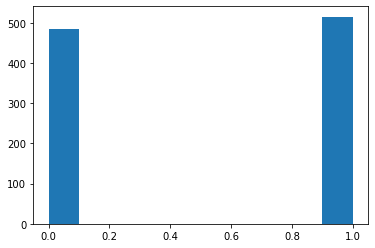 ../../../_images/be4648c50638991913a924be535f28d5c20e125cd68bb479d1556f9396398f55.png